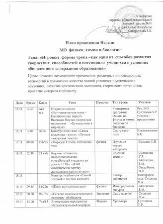 "Игровые формы урока- как один из способов развития творческих способностей и потенциала учащихся в условиях обновленного содержания образования"