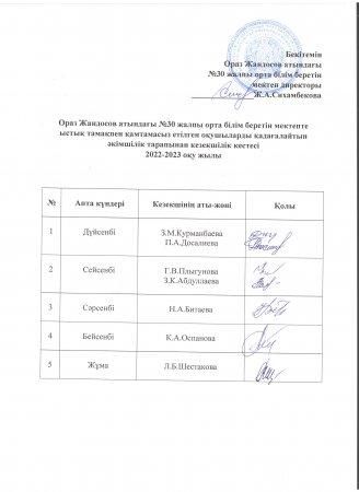 Әкімшілік тарапынан кезекшілік кестесі