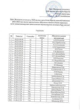 Мектеп асханасына оқушылардың бару кестесі