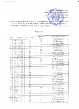Мектеп асханасына оқушылардың бару кестесі