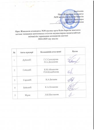2024-2025 жаңа оқу жылында асханаға әкімшілік тарапынан кезекшілік кестесі