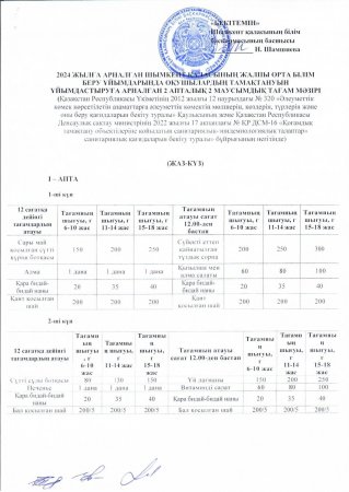 Шымкент қаласы білім басқармасының 2024 жылға бекітілген жаңа 2 аусымдық, 2 апталық ас мәзірі. Жаз-күз айлары