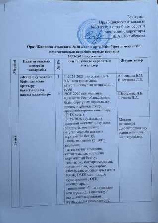 2025-2026 оқу жылындағы №1 педагогикалық кеңес өтті
