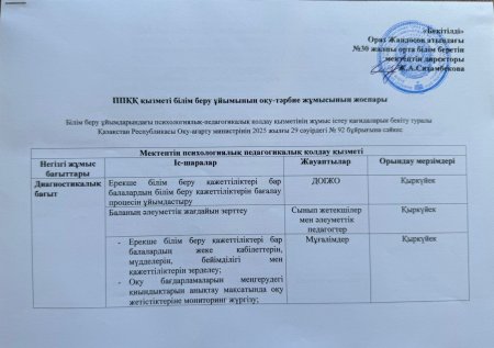 ППҚ қызметі білім беру ұйымының оқу-тәрбие жұмысының жоспары